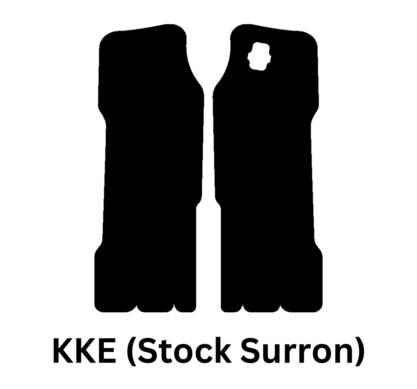 Fork Guard Graphics