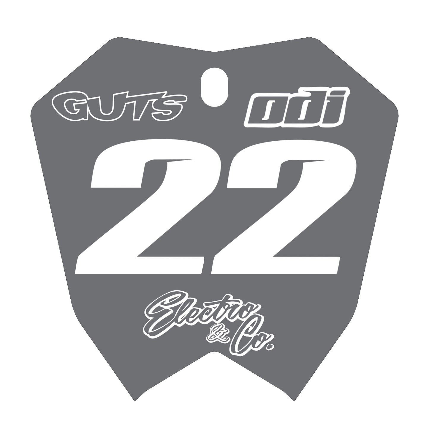 ETM RTR Front Plate Graphic Customize Your Own