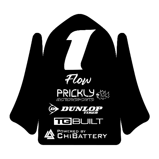 Talaria mx3/mx4 Mud Guard Graphic